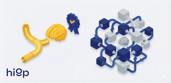 Imperative Pipelines Cost 4x More to Maintain. Here's Why Declarative Wins for AI-Generated Code